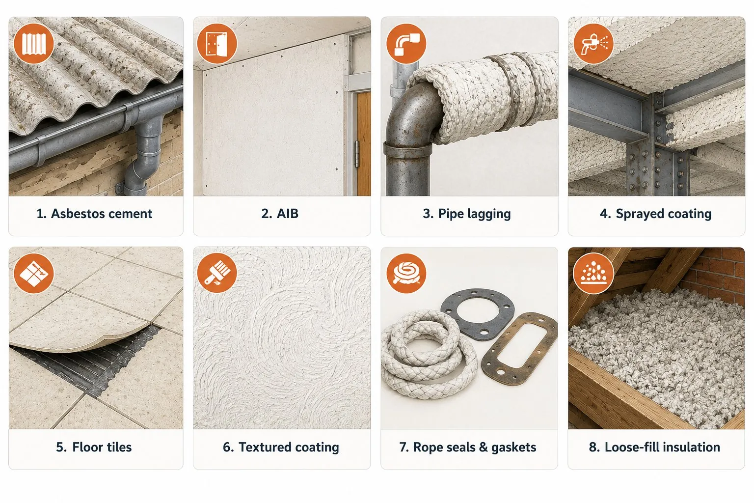 Common asbestos-containing materials found in buildings