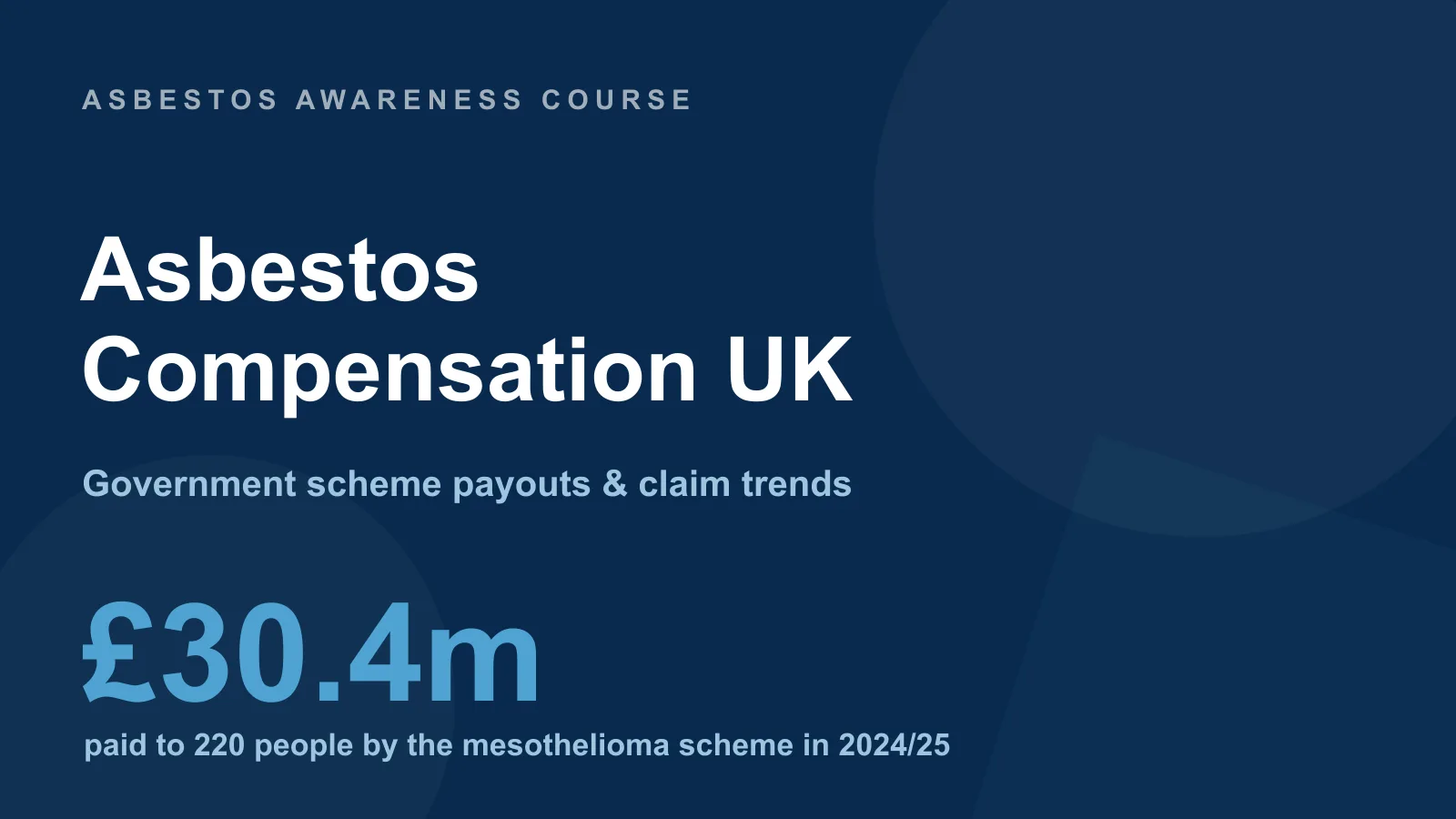 Asbestos Compensation & Claims Statistics UK: Government Scheme Payouts & Trends