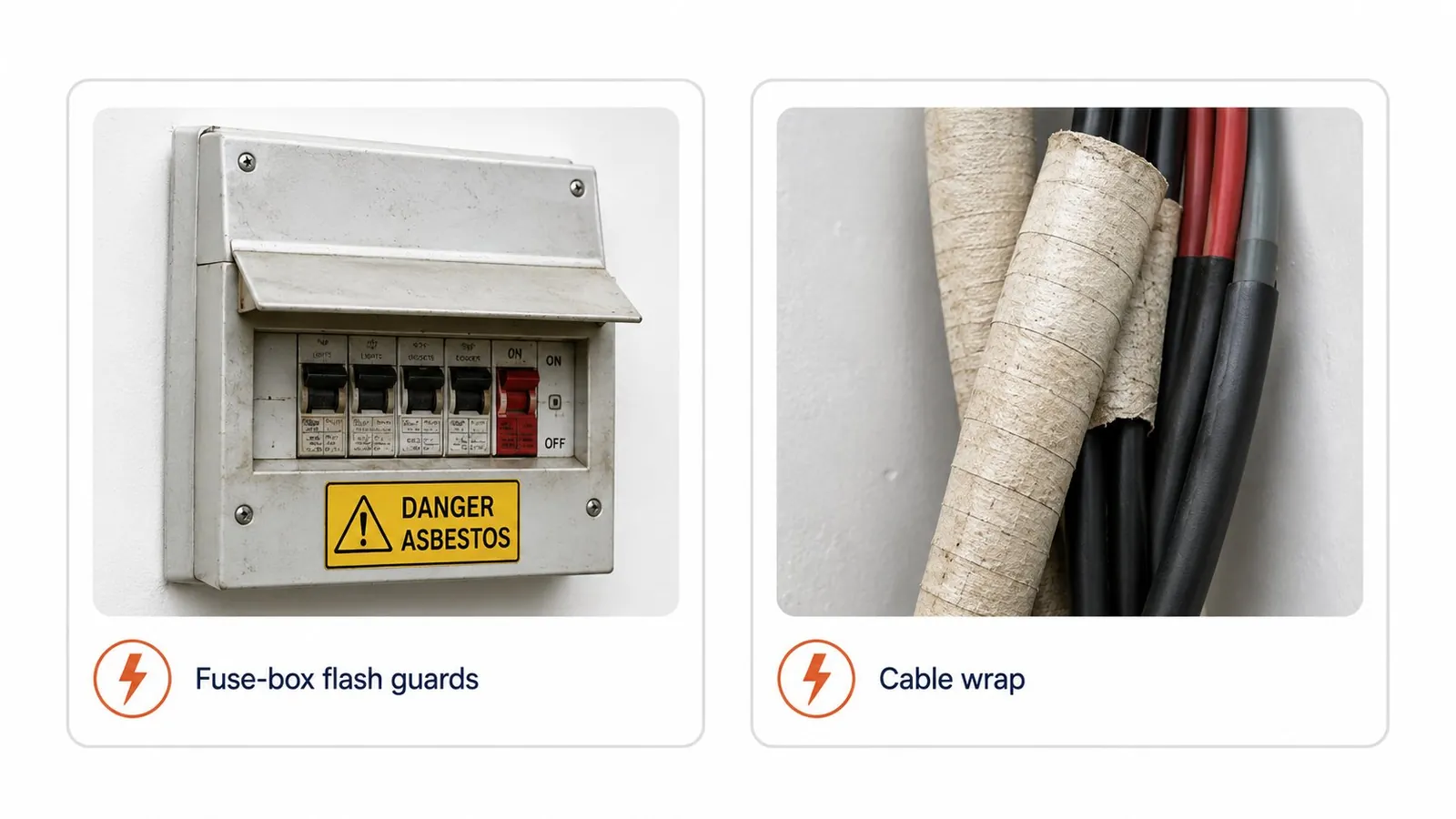 Asbestos electrical fusebox flash guard and cable wrap