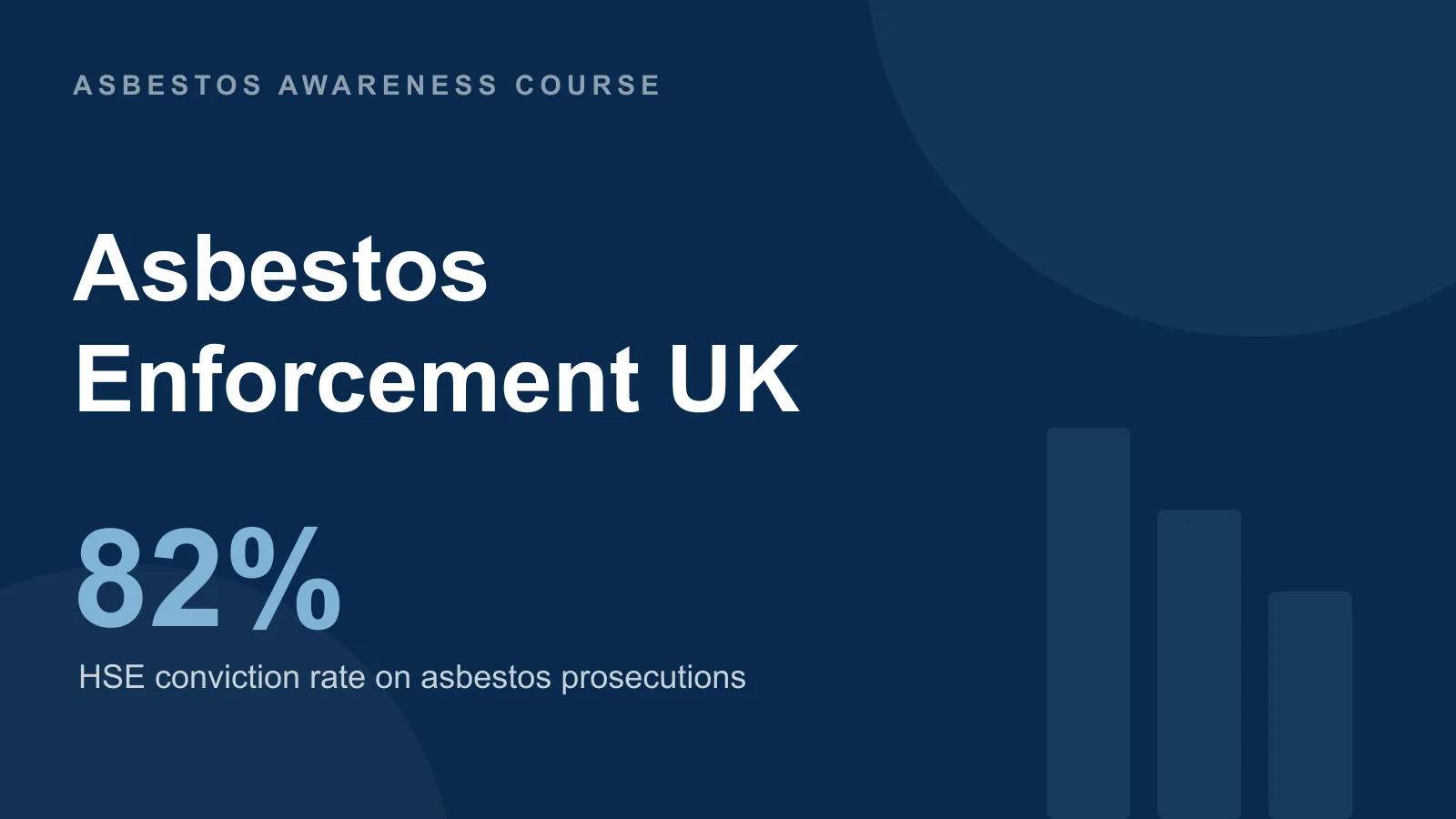 Asbestos Enforcement & Prosecution Statistics UK: HSE Fines, Notices & Convictions