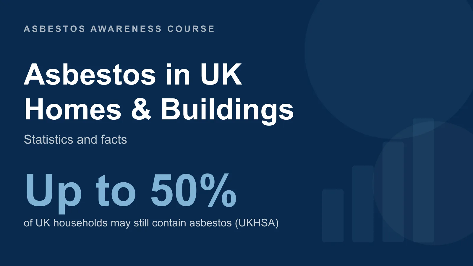 Asbestos in UK Homes & Buildings: Statistics and Facts