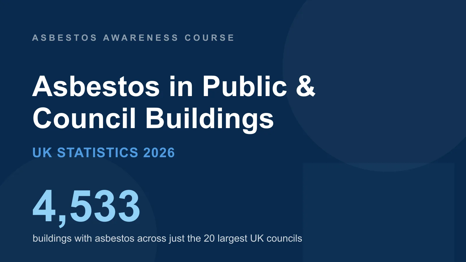 Asbestos in Public & Council Buildings: UK Statistics 2026 (FOI Data & Removal Rates)