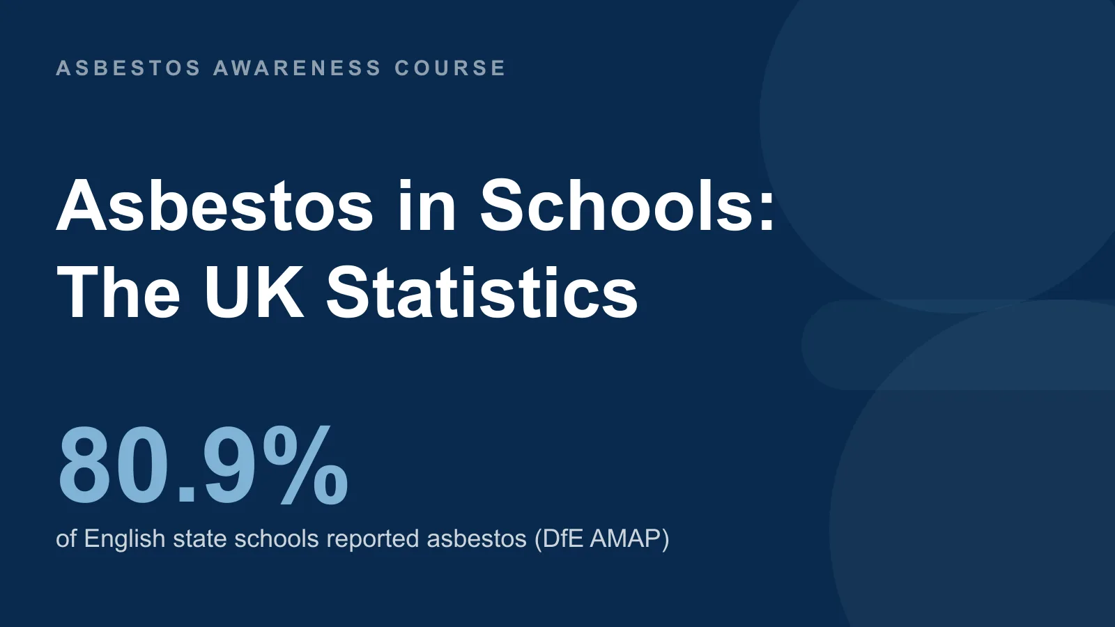 Asbestos in Schools Statistics UK: How Many Schools Are Affected?