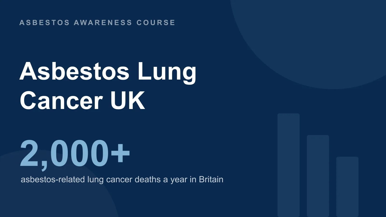 Asbestos-Related Lung Cancer Statistics UK: Deaths, Claims and the Hidden Half of the Toll (2026)