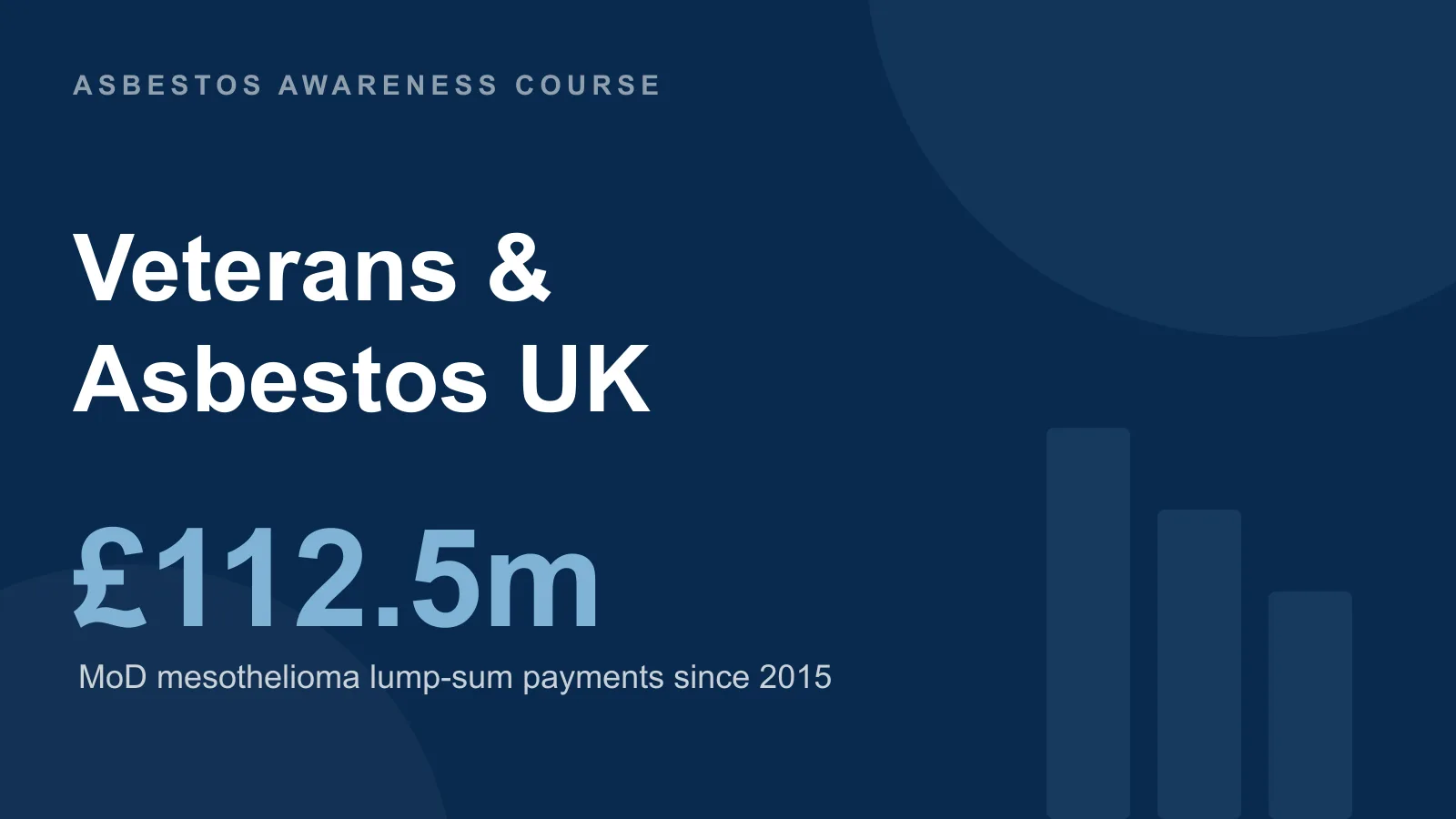 Veterans & Armed Forces Asbestos Statistics UK: War Pension Mesothelioma Claims & Compensation