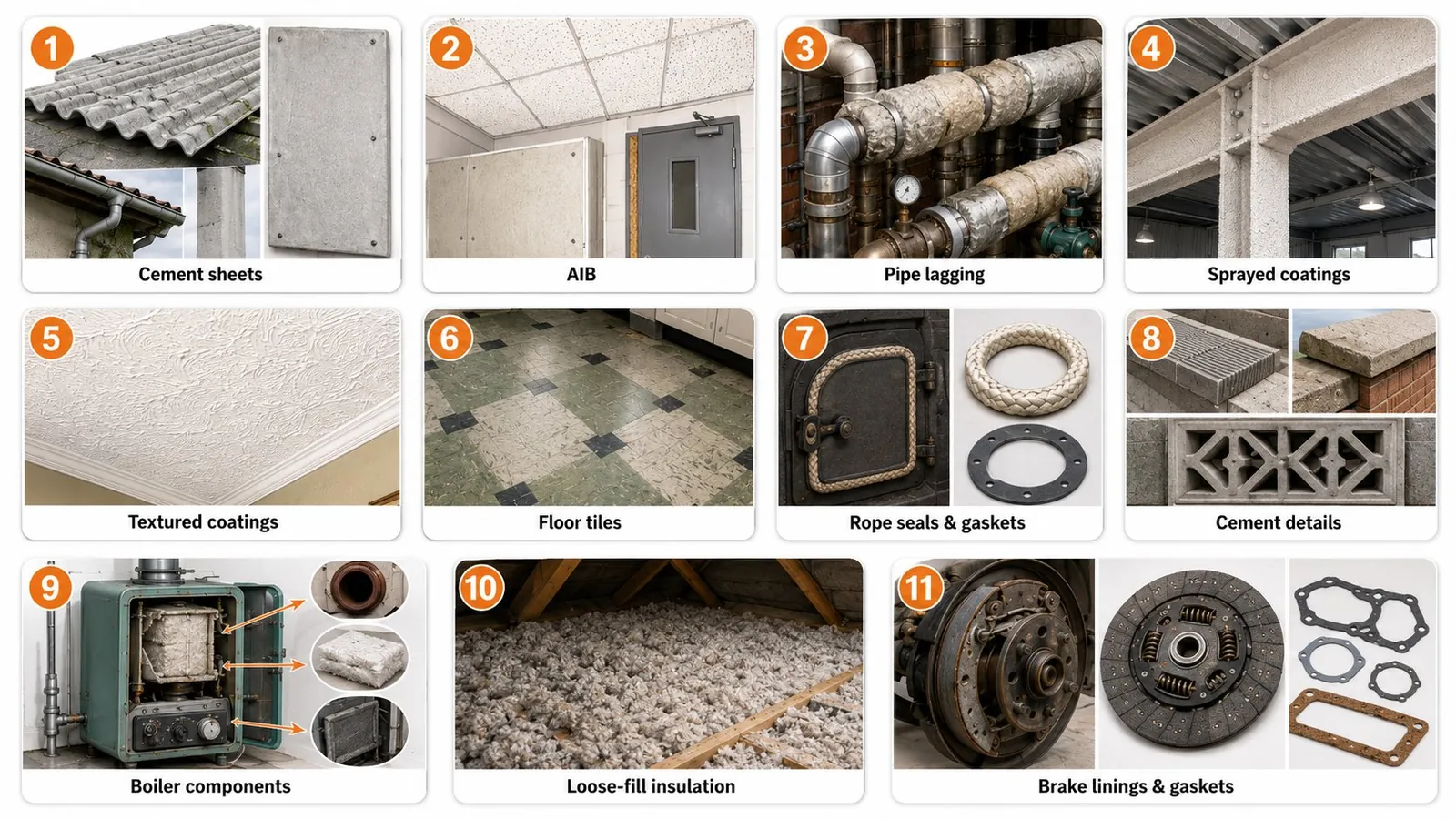 Illustration of common asbestos-containing materials found in UK buildings