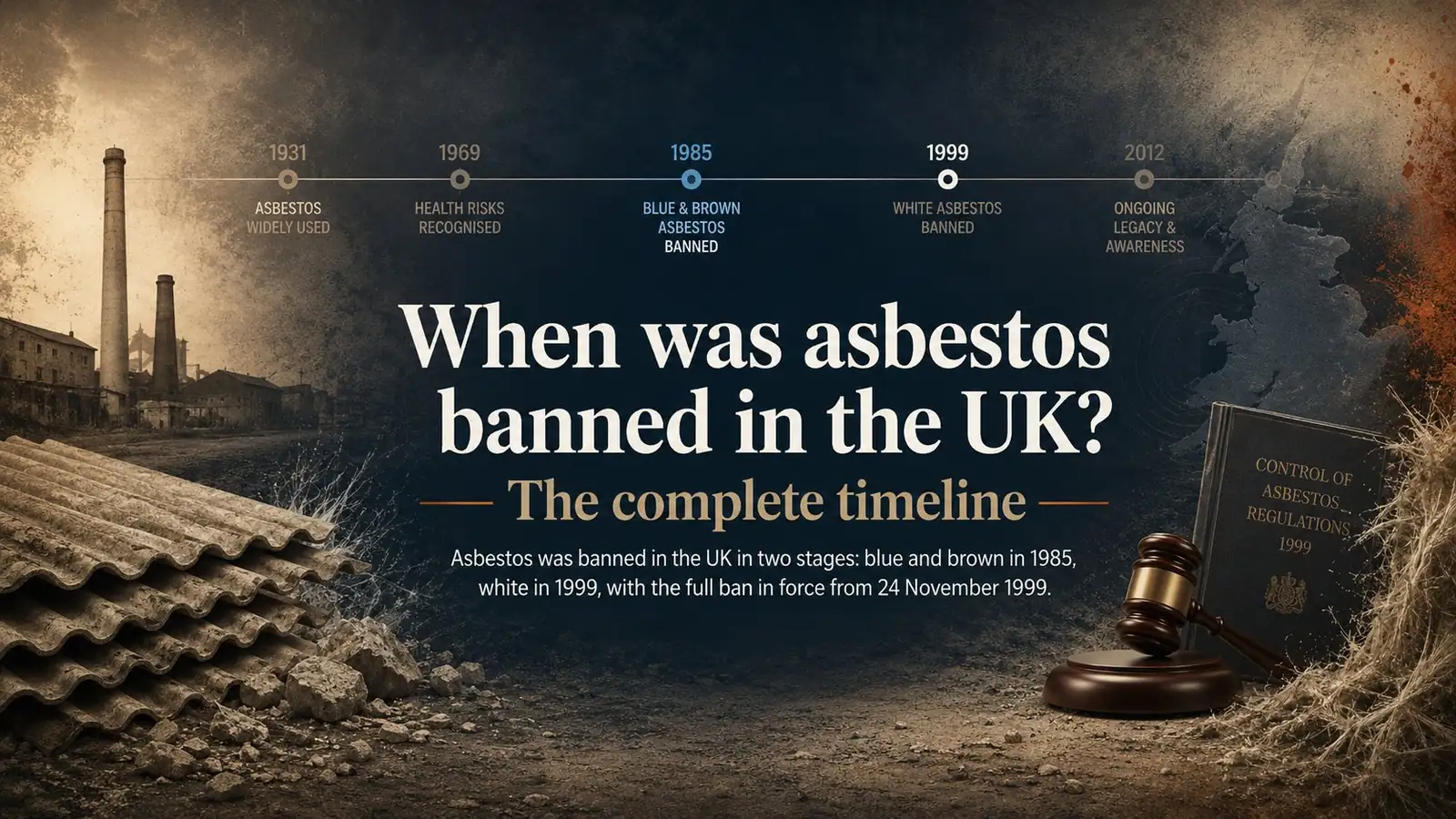 When was asbestos banned in the UK? The complete timeline